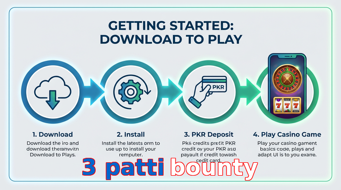 Game list for 3 Patti Bounty gamedownload section